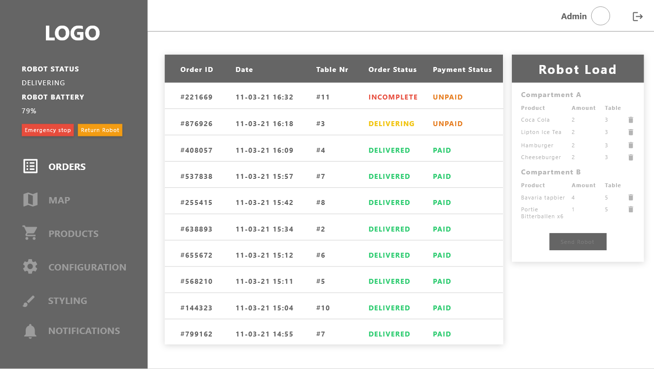 Fontys InnovationLab Mobile & Bartender App Server Robot
