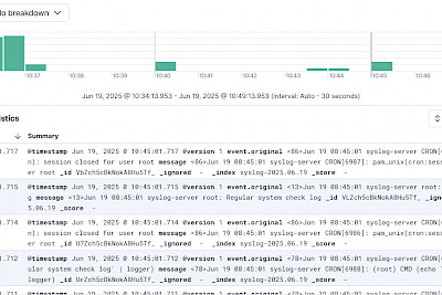 ELK-Stack Production Deployment Monitoring